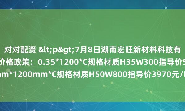 对对配资 <p>7月8日湖南宏旺新材料科技有限公司出台无取向硅钢价格政策：0.35*1200*C规格材质H35W300指导价5320元/吨； 0.5mm*1200mm*C规格材质H50W800指导价3970元/吨，较上期累计下调50元/吨。</p>