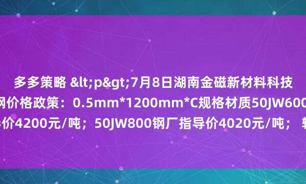 多多策略 <p>7月8日湖南金磁新材料科技有限公司出台无取向硅钢价格政策：0.5mm*1200mm*C规格材质50JW600钢厂指导价4200元/吨；50JW800钢厂指导价4020元/吨； 较上期下调30元/吨。</p>
