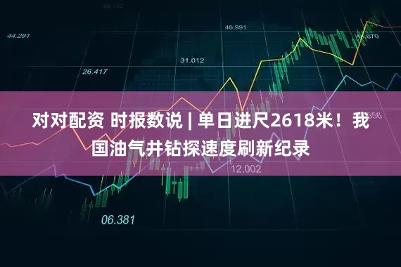 对对配资 时报数说 | 单日进尺2618米！我国油气井钻探速度刷新纪录