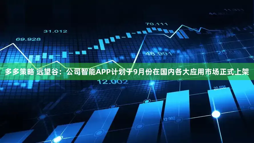 多多策略 远望谷：公司智能APP计划于9月份在国内各大应用市场正式上架